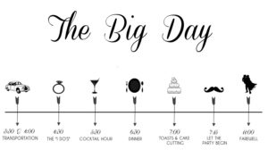 wedding-timeline-houston